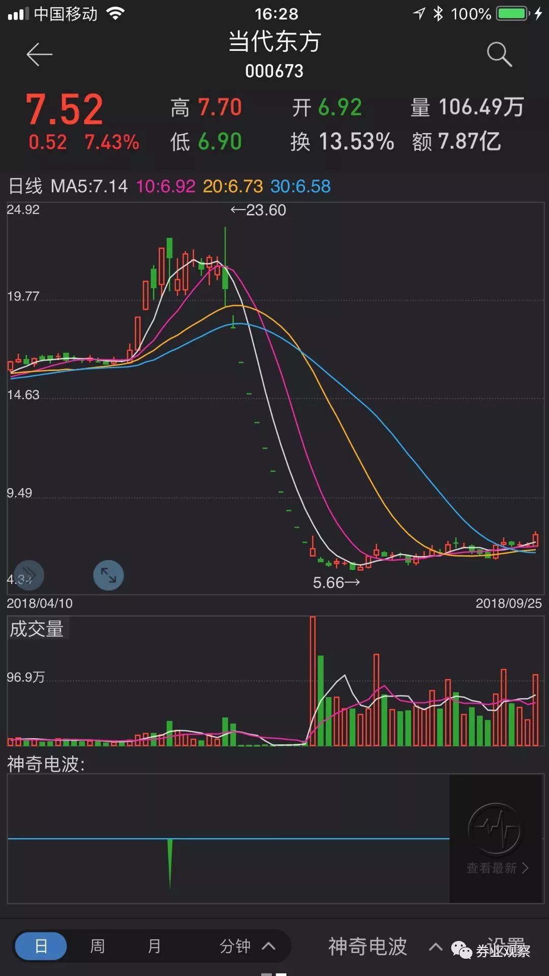 黟县天气评测3