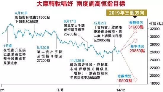 栖霞市天气预报评测1