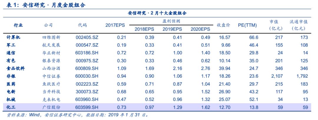 广水天气2345评测2