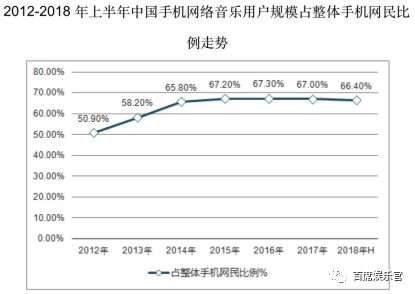 金华天气2345评测3