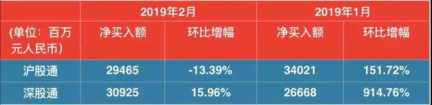 河南省郑州市金水区天气评测3