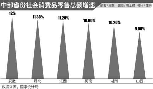 临清天气评测1